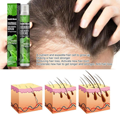 Ginger Plant Extract Anti-Hair Loss Hair Serum (Pack Of 3)